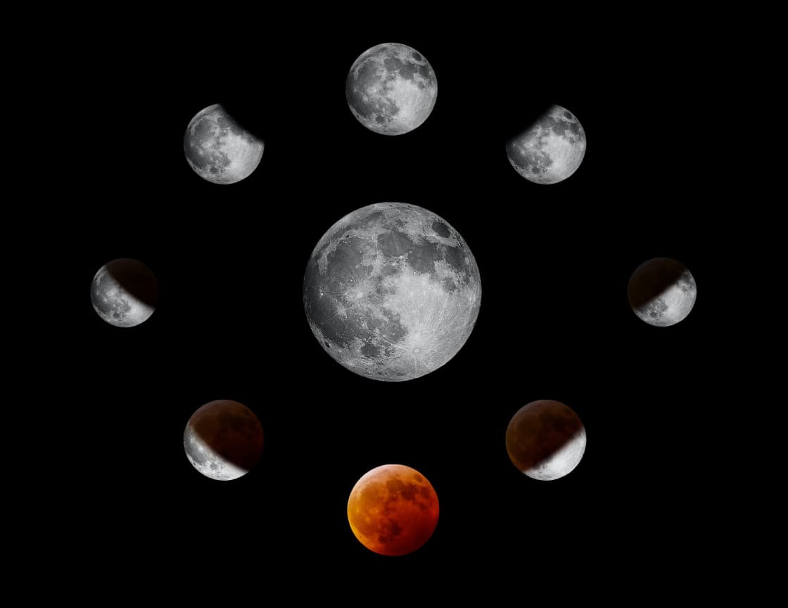 Moon phases
